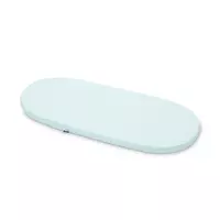 Kinderwagenmatras classic blauw 75 x 35 cm