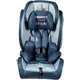 Kinderautostoel - I-Size - Donkerblauw - Anatomisch